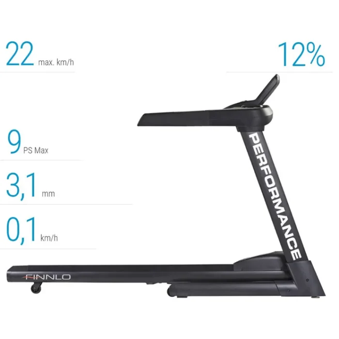 Finnlo Performance 10.1 '' TFT 2