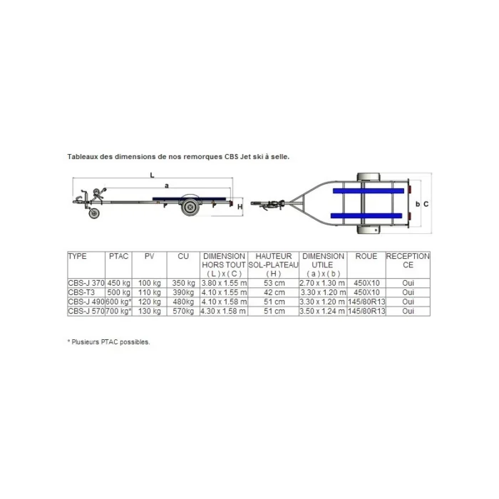 Remorque-jet-ski-CBS-T3-1.webp